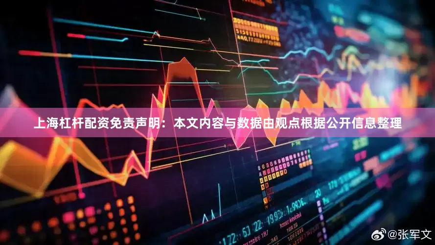 上海杠杆配资免责声明：本文内容与数据由观点根据公开信息整理