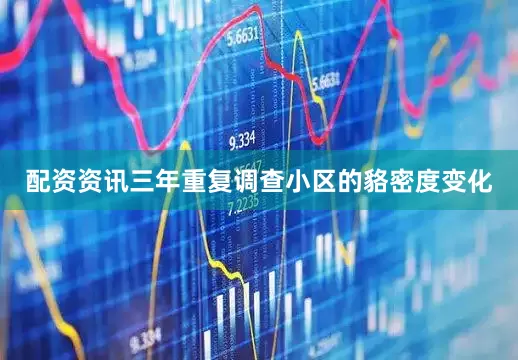 配资资讯三年重复调查小区的貉密度变化